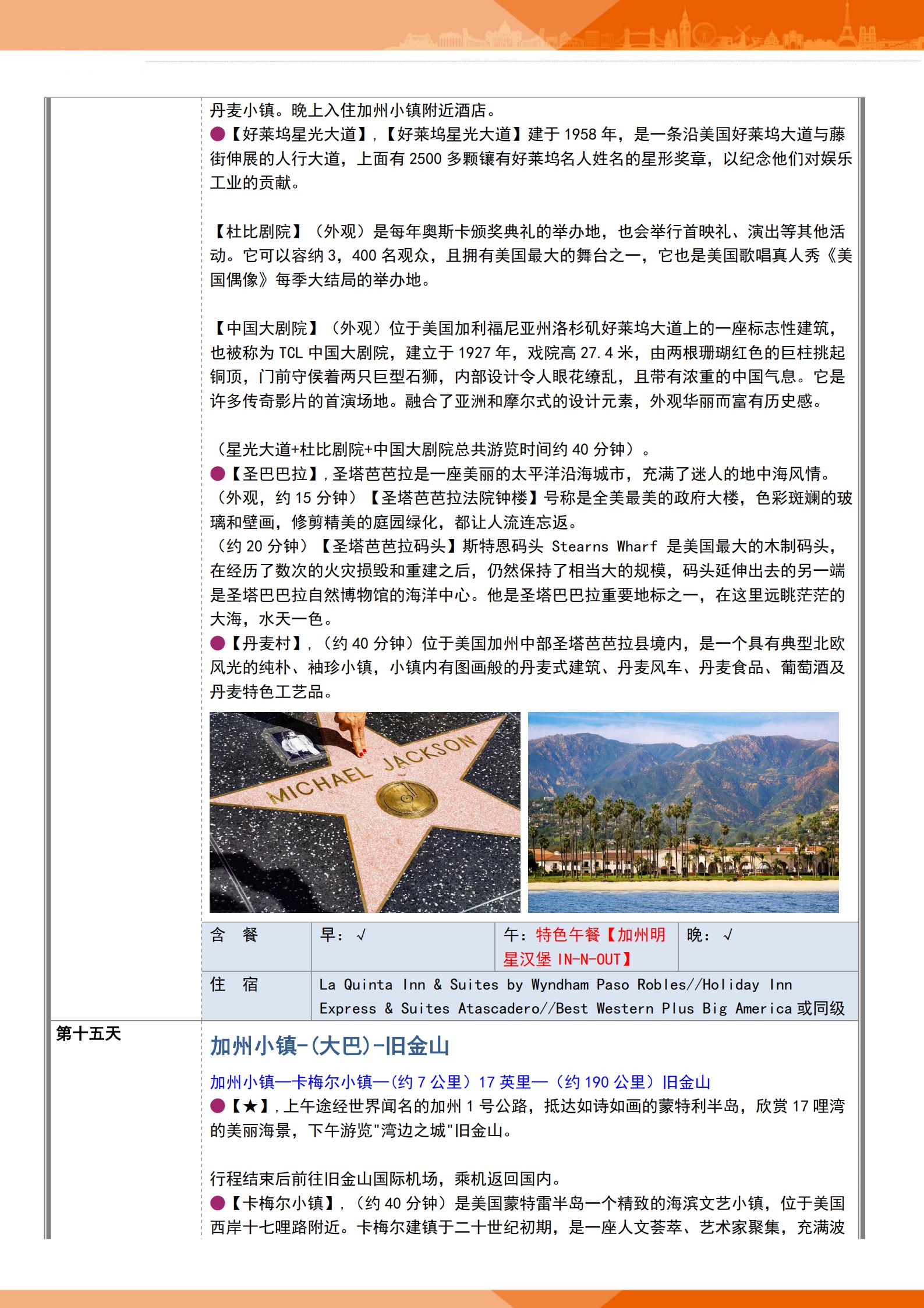 【美國全景黃石】美國東西海岸黃石_12