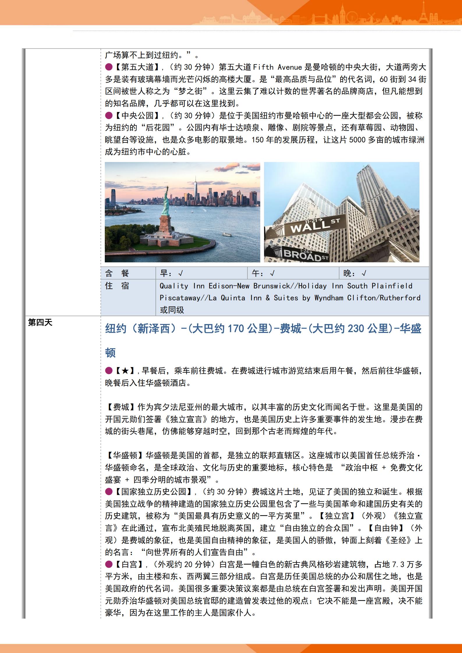 【美國全景黃石】美國東西海岸黃石_05