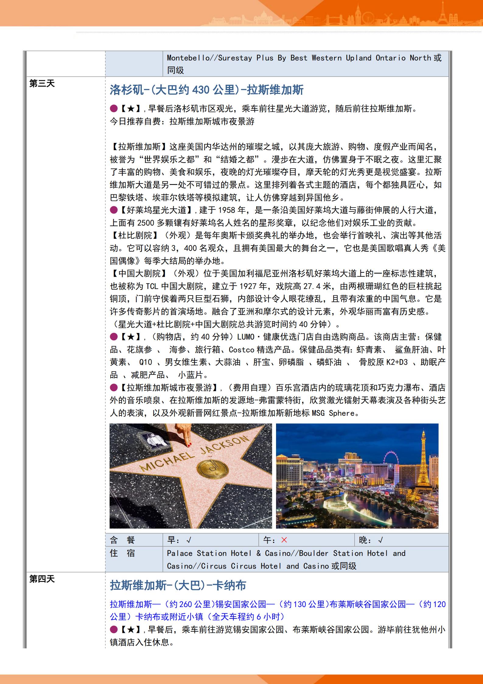 【超值西海岸】美國西海岸三大名城_04