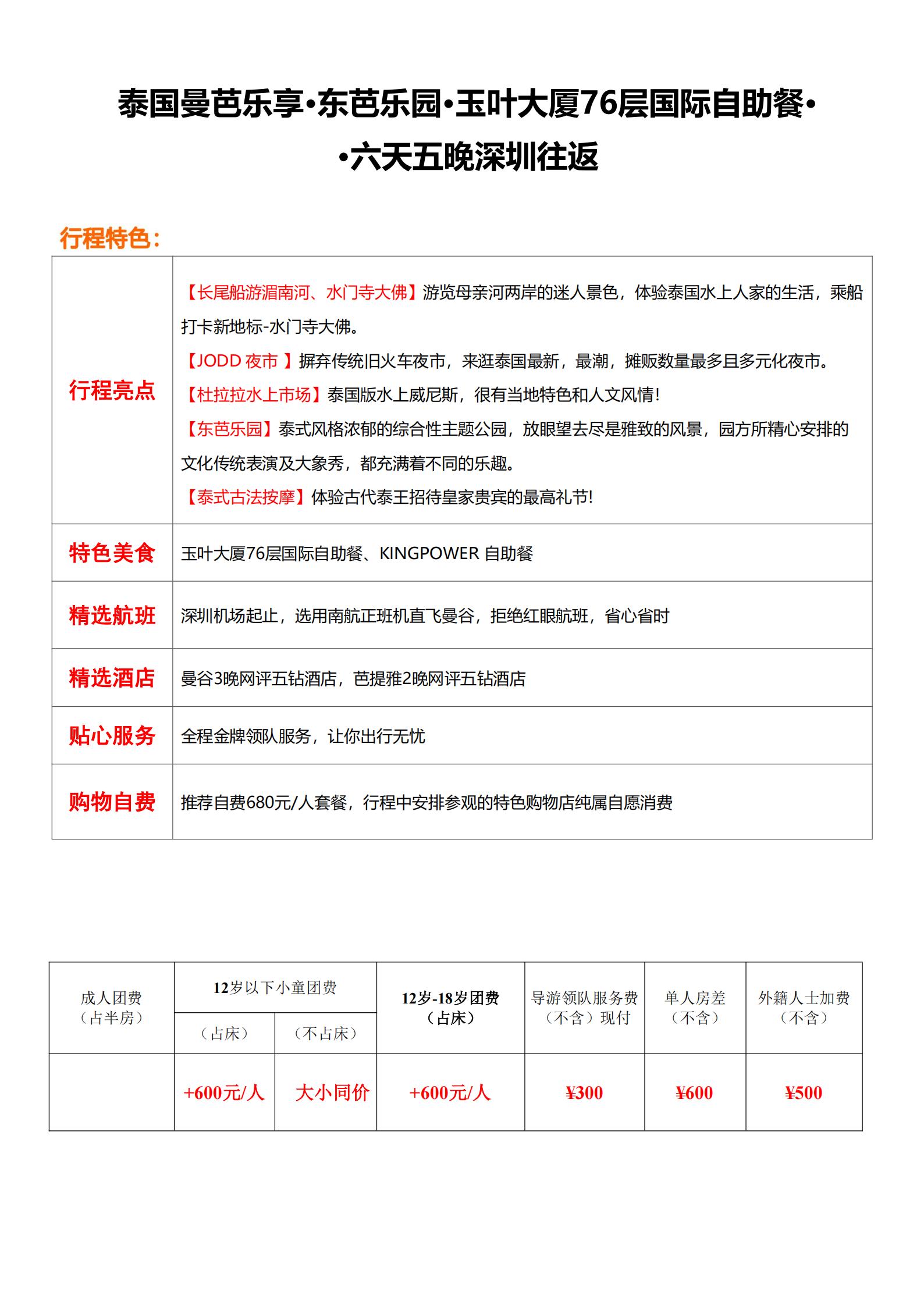 泰國曼芭樂享·東芭樂園·76層國_07
