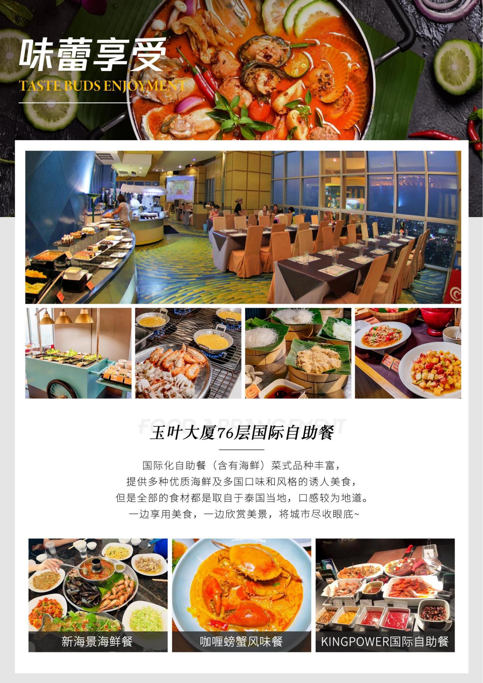 泰國曼芭樂享·東芭樂園·76層國_02