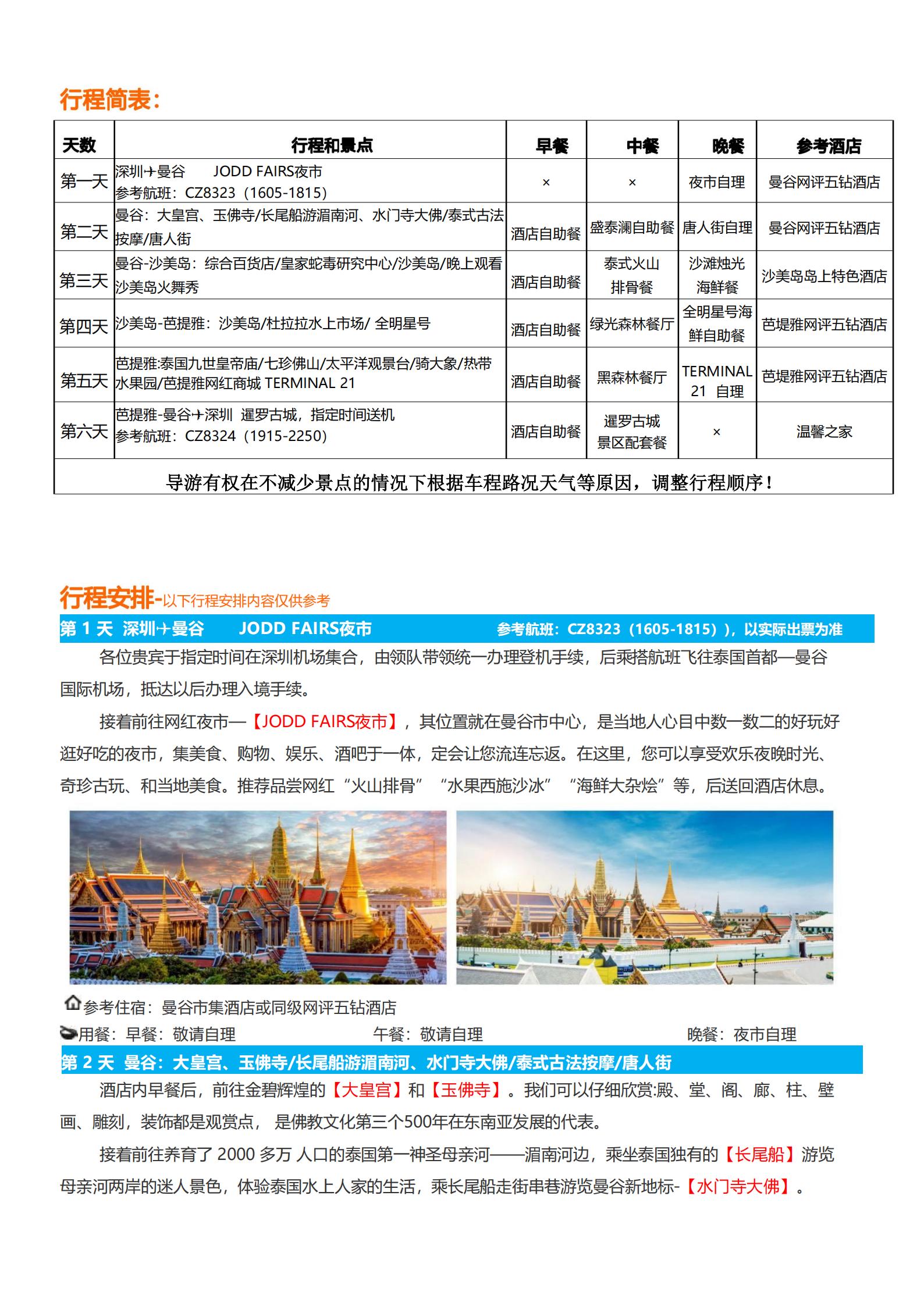 泰國曼芭沙美島·火舞秀·燭光海鮮_04