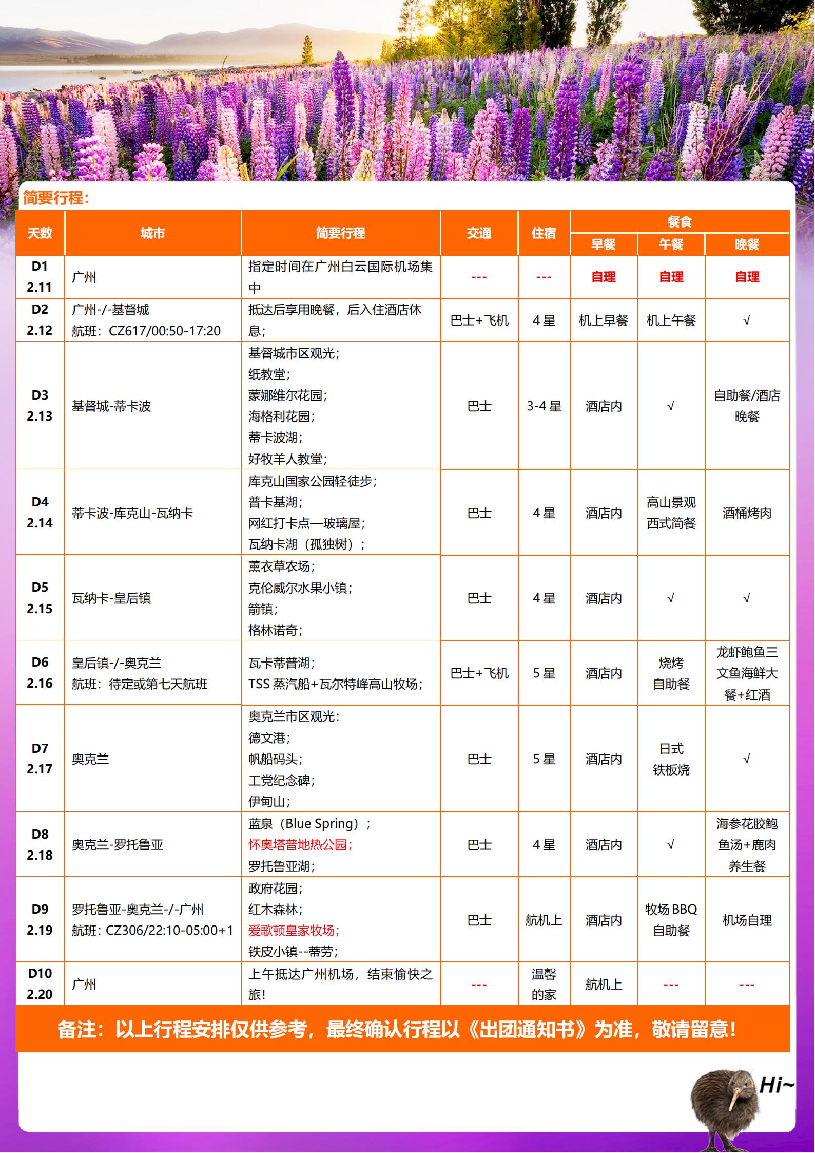 【皇牌尊享】新西蘭南北島10天探_02