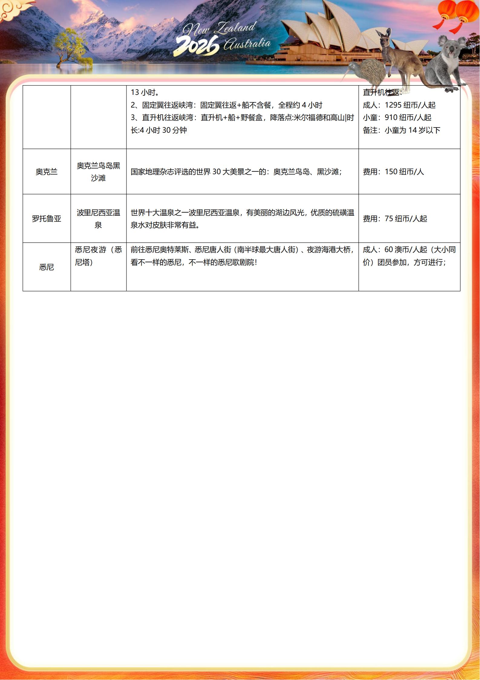 【澳新連游】澳大利亞&新西蘭南北_12