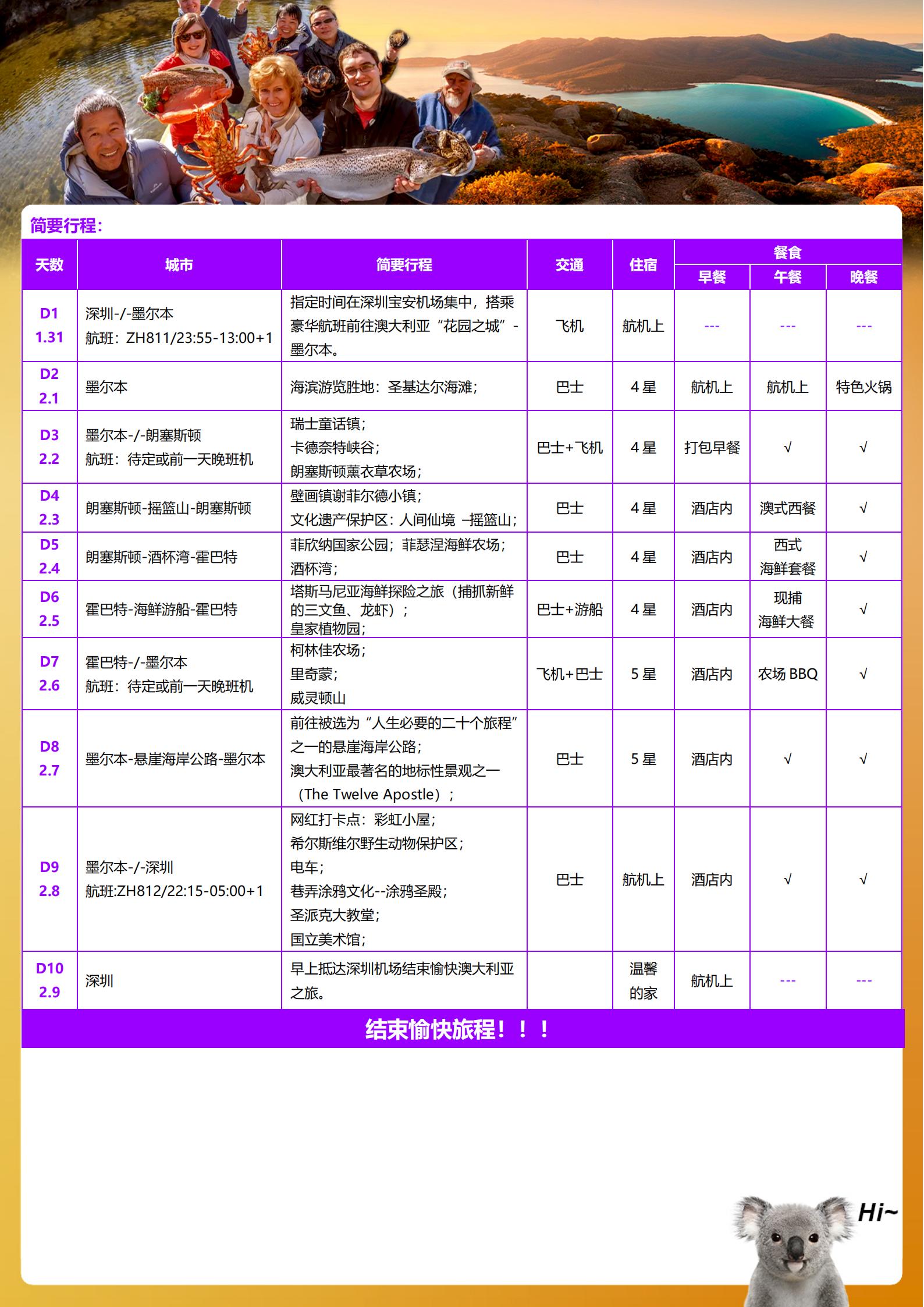 【精明玩家】澳大利亞澳醉美心形島_02