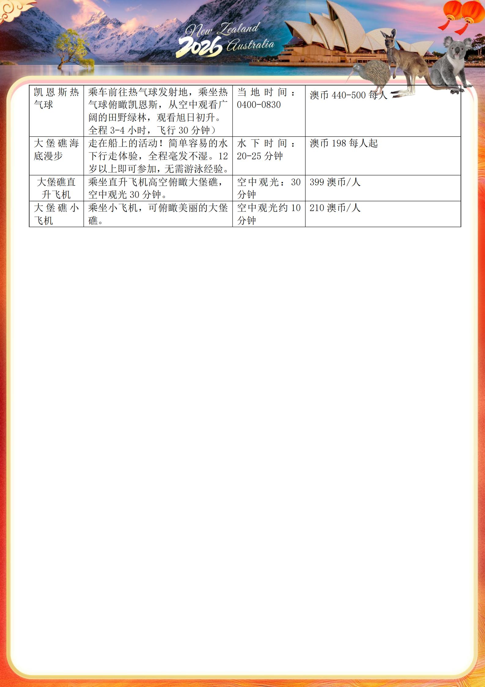 寒假春節(jié)【絕色雙礁.大洋路.蒸汽_12