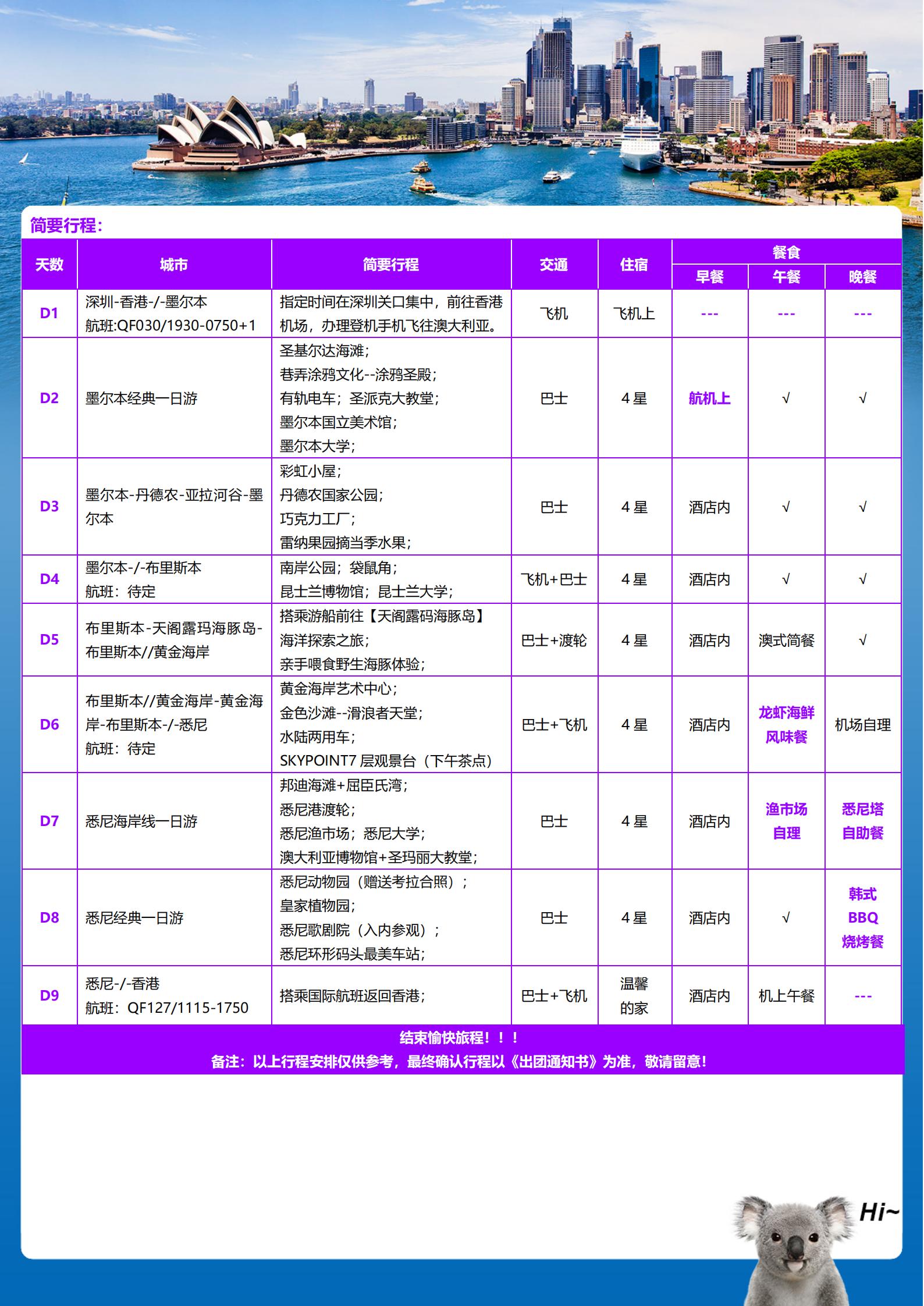 【皇牌玩家】澳大利亞東海岸海豚島_02