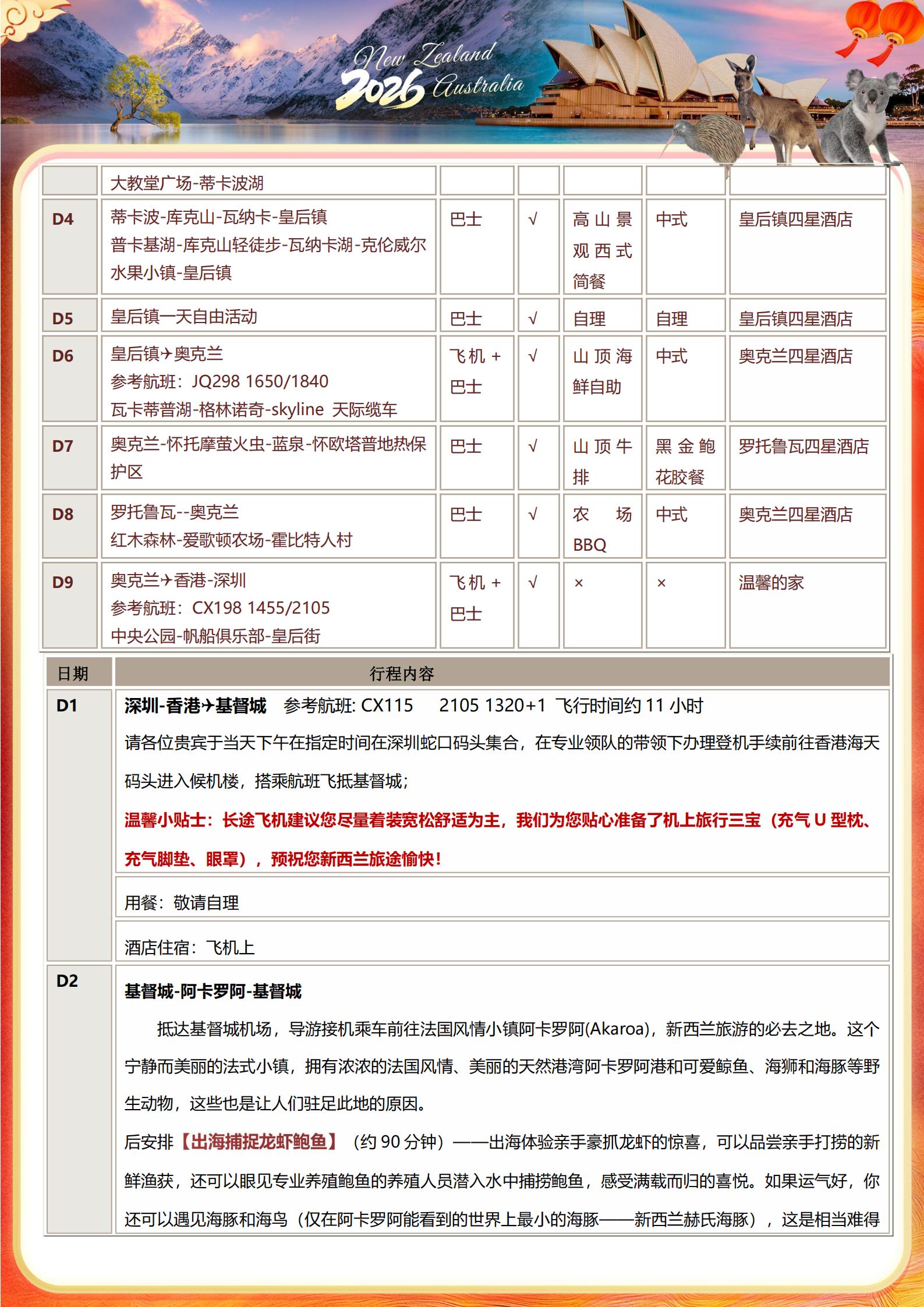 《龍蝦盛宴》新西蘭南北島9天三飛_04