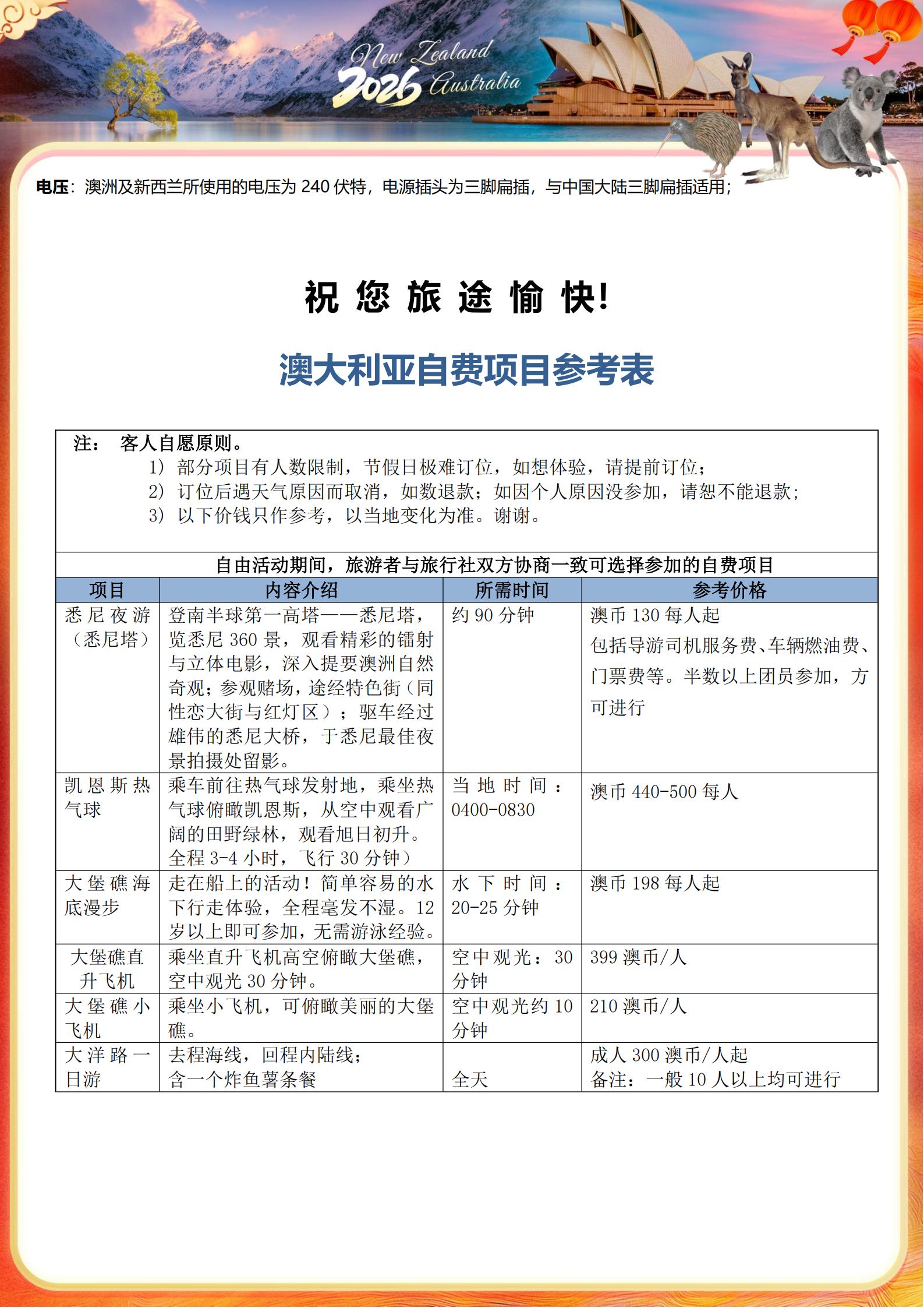 寒假春節(jié)【奇幻大堡礁.百年蒸汽火_12