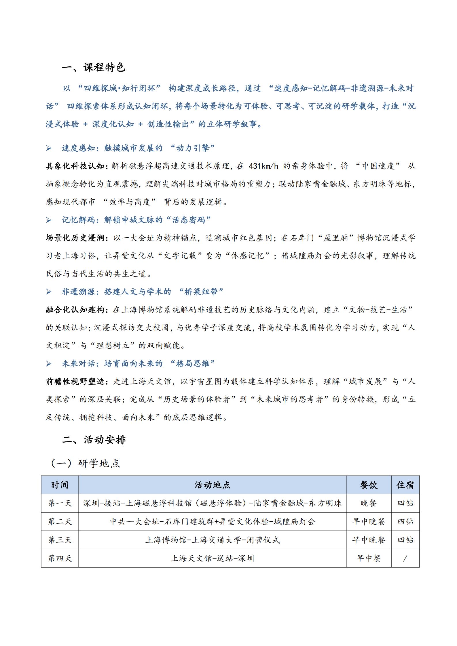 【讀行上海】雙飛4天探索營（上海_02