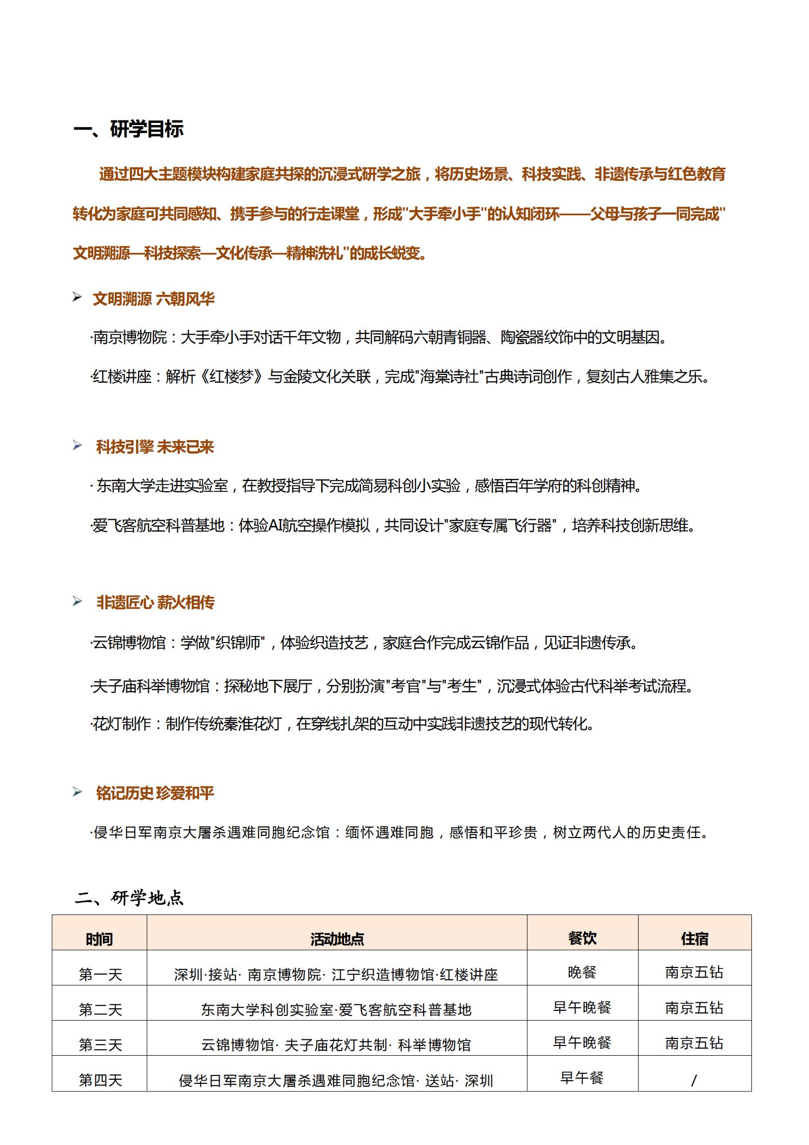 【讀行南京】雙飛4天探索營(yíng)（南京_02